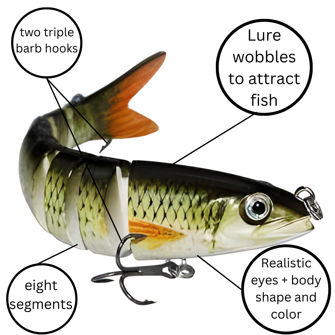 Jointed Fishing Lure